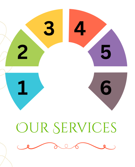 Our service and vision MMF